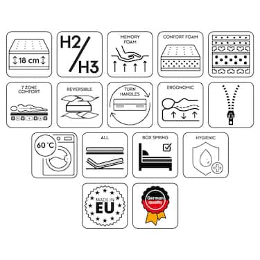 Colchón viscoelástico de 7 zonas Sleezzz Smart 90 x 200 cm, altura 18 cm, nivel de firmeza H3 con espuma con memoria de aire + manta acogedora Sleezzz® Smart 140 x 200 cm
