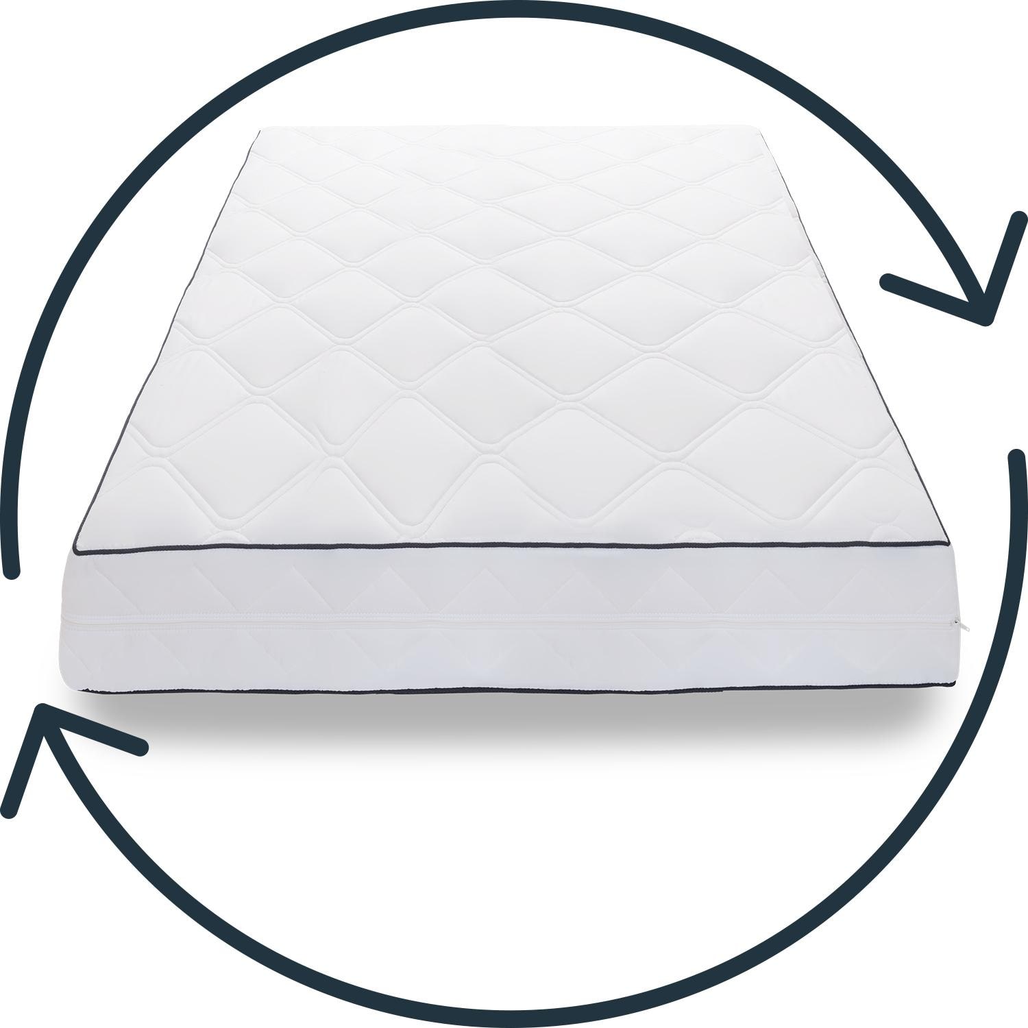 Liggsidor – Sleezzz® Superior madrass 180x200 cm H3/H4