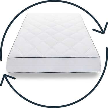 Colchón Sleezzz Superior de 7 zonas 180 x 200 cm, altura 21 cm, nivel de firmeza H3/H4