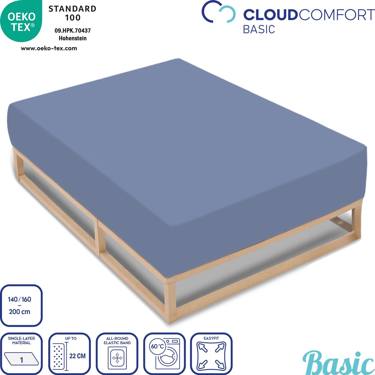 Komplet 4 posteljnih vložkov CloudComfort Basic jersey stretch blue 140 x 190 - 160 x 200 cm (4 kosi)