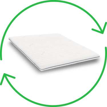 Supportho premium kallskumstopp 140 x 200 cm H3, höjd 9 cm, hårdhetsgrad H3 med antibakteriellt överdrag + Supportho geleffektkudde 40 x 80 cm