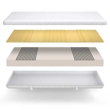 7-zone viscoelastic mattress Sleezzz Smart 90 x 200 cm, height 18 cm, firmness level H3 with air memory foam + economy pack 3 colors Castell fitted sheet 90 x 190 - 100 x 200 cm