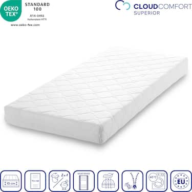 Colchón infantil CloudComfort Superior 70 x 140 cm con borde escalonado Colchón infantil CloudComfort Superior 70 x 140 cm con borde escalonado