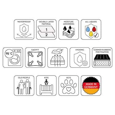 Setex impermeable molleton protector de colchón Fixspann 120 x 200 cm, protector de colchón de algodón 100% en blanco