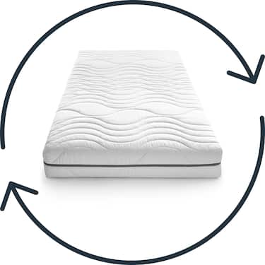 Colchón viscoelástico de 7 zonas Sleezzz Smart 90 x 200 cm, altura 18 cm, nivel de firmeza H3 con espuma viscoelástica con memoria de aire + almohada de gel CloudComfort Basic 40x80 cm