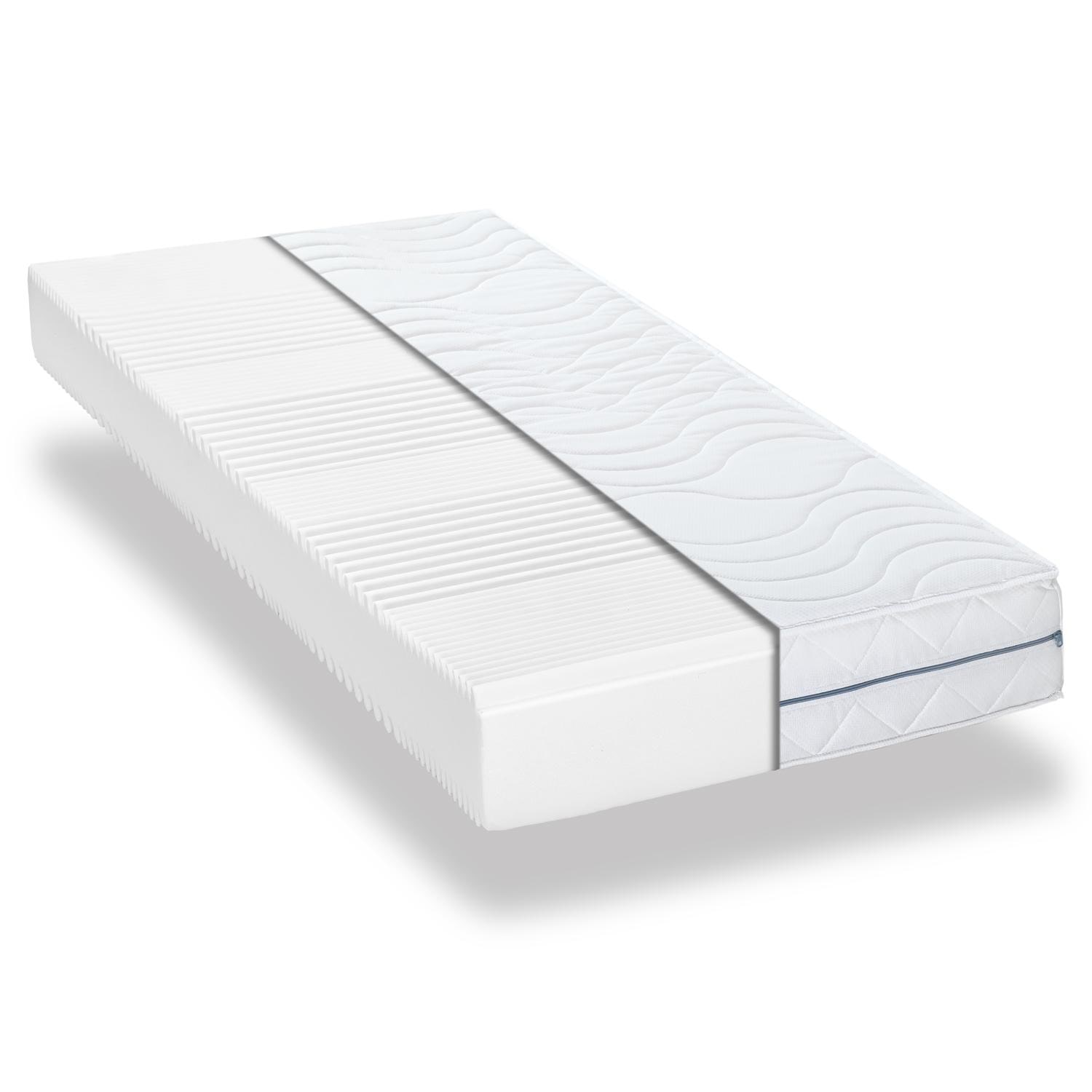 Το κάλυμμα από κοντά – Supportho Premium 80 x 200 cm H2/H3 + ιξωδοελαστικό μαξιλάρι Supportho 40 x 80 cm