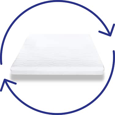 Colchón Premium de 7 zonas CloudComfort 200x200 cm, altura 15 cm, nivel de firmeza H2/H3