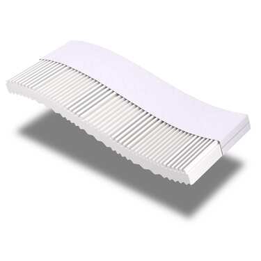 Dubbelförpackning Premium 7-zonsmadrass 90x200 cm CloudComfort, höjd 15 cm, fasthetsnivå H2/H3, tvåbäddsrum