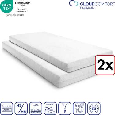 Dubbelförpackning Premium 7-zonsmadrass 80x200 cm CloudComfort, höjd 15 cm, fasthetsnivå H2/H3, tvåbäddsrum