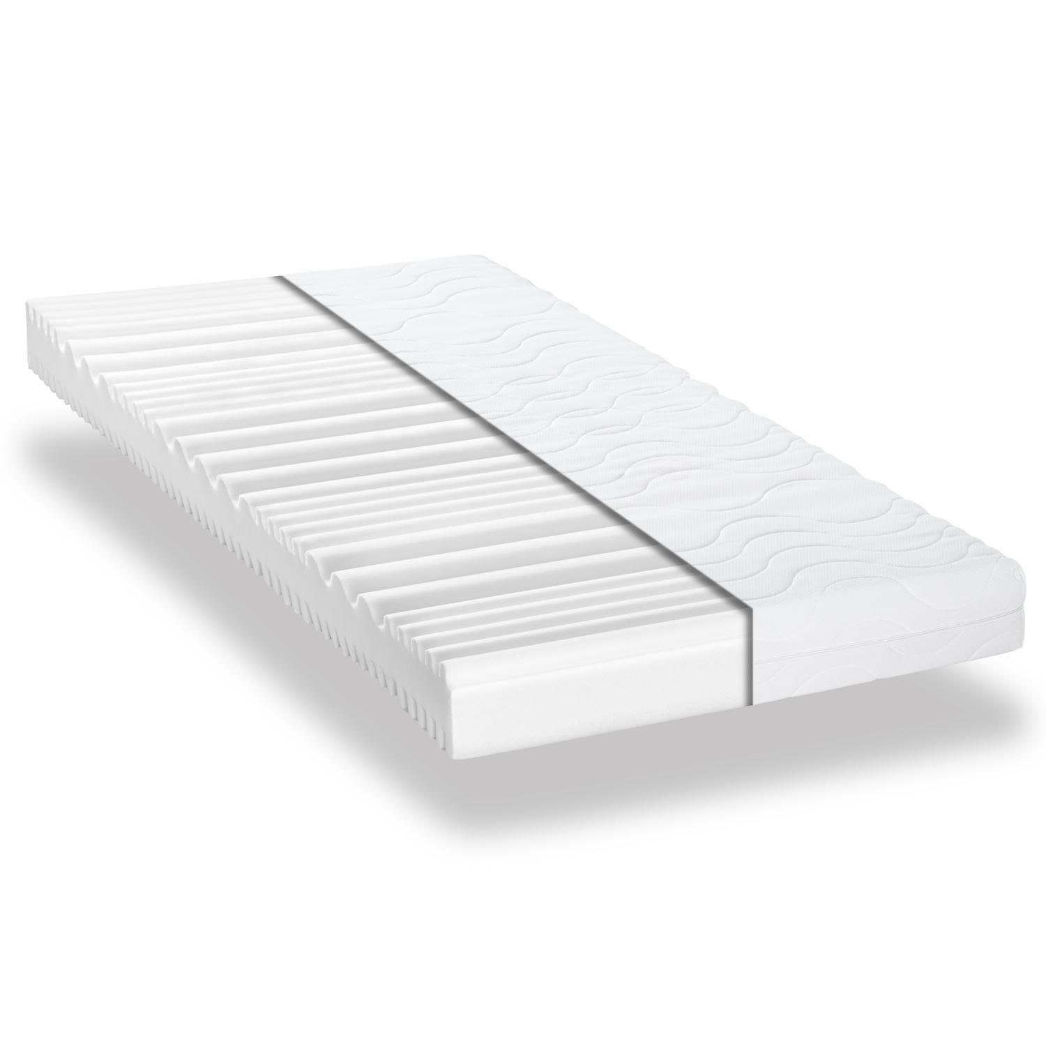 Cover in detail – CloudComfort Premium 100 x 200 cm H2/H3 + Sleezzz® Smart blanket 150 x 200 cm