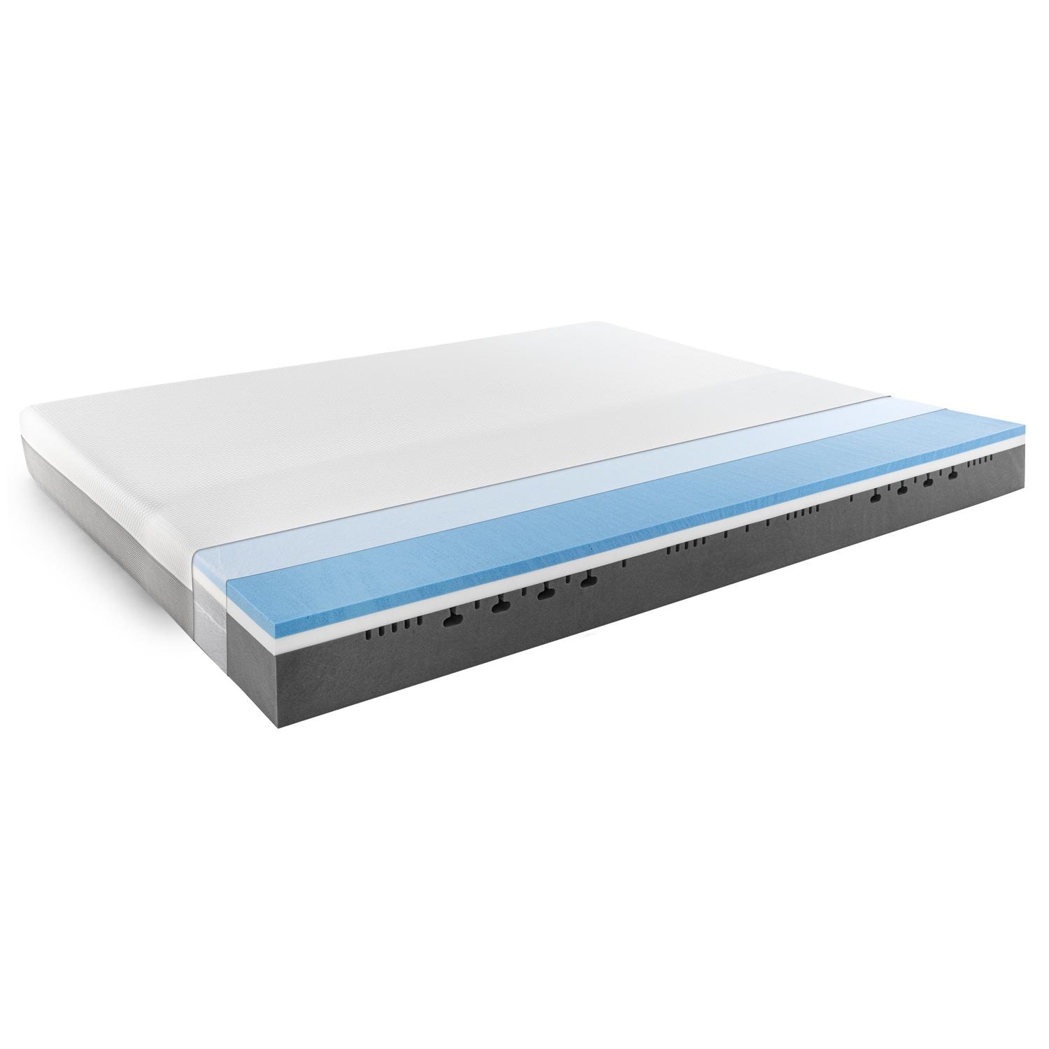 Construction and layers – Sleezzz® Premium mattress 160x200 cm