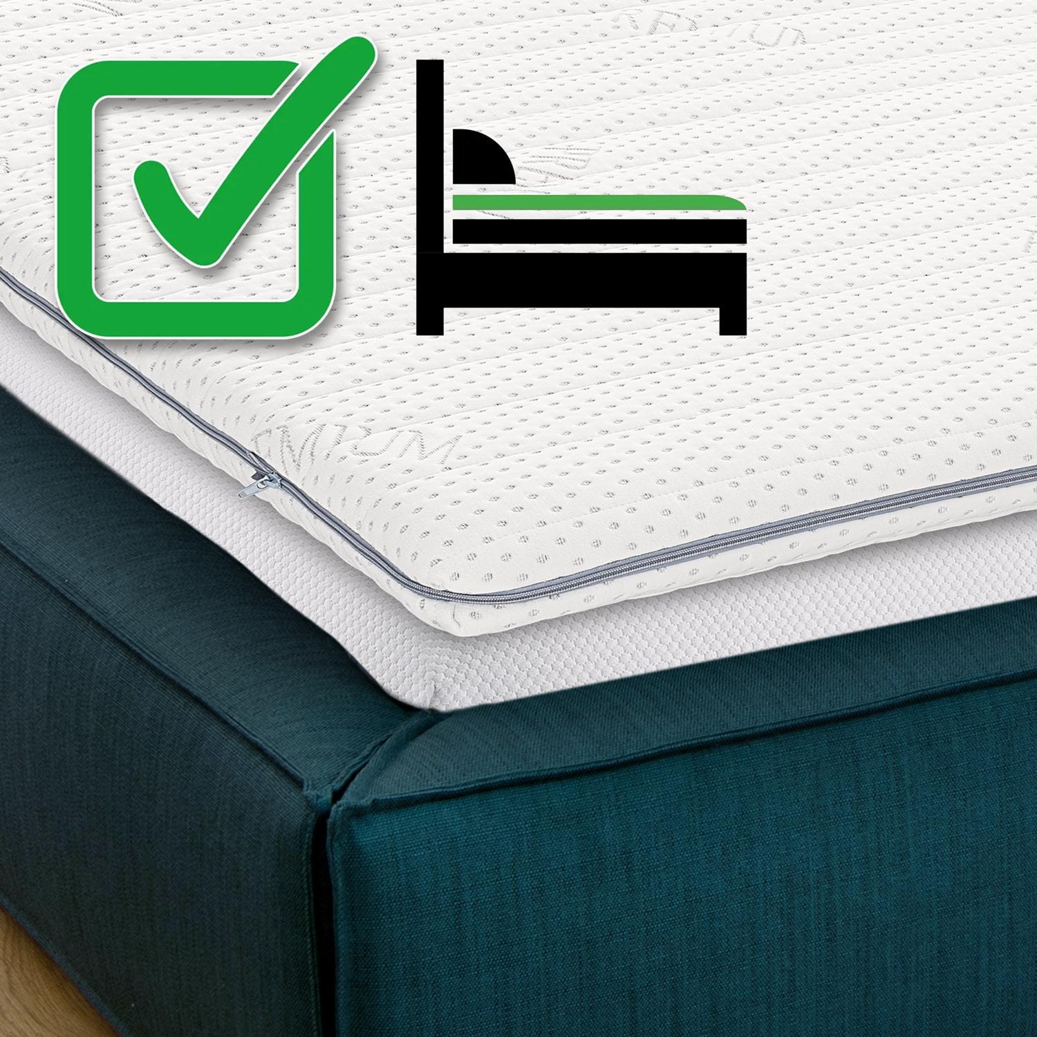 Características en iconos – Supportho topper premium 80 x 200 cm H3