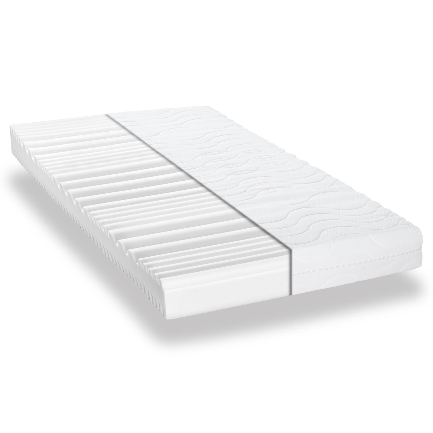 Cover in detail – CloudComfort Premium 140 x 200 cm H2/H3 + CloudComfort viscoelastic pillow 40 x 80 cm