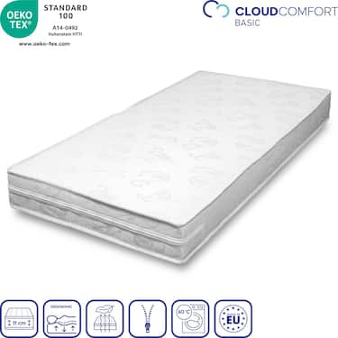 CloudComfort Basic children's mattress 60 x 120 cm