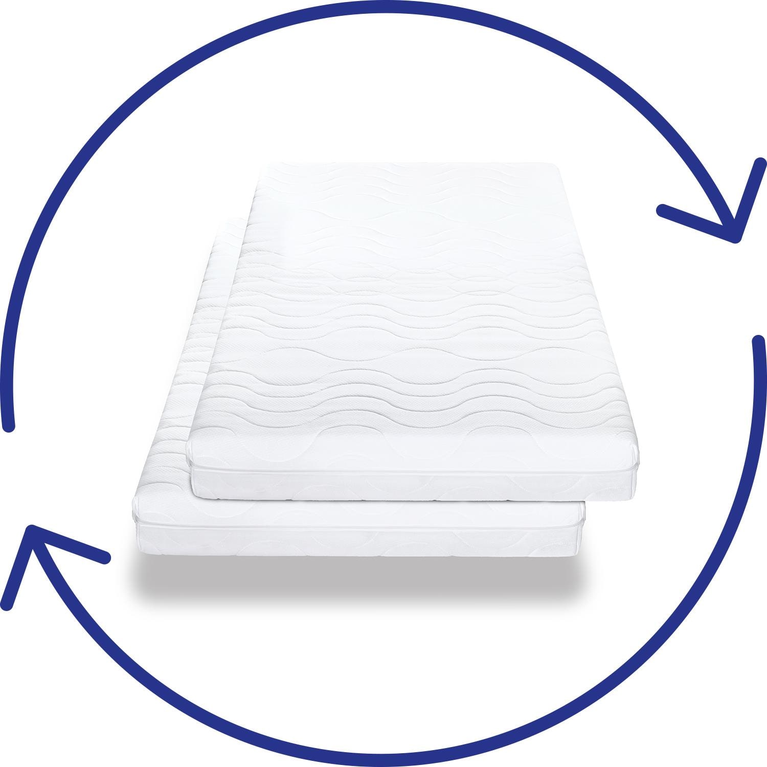 Caras reversibles – CloudComfort Premium 80 x 200 cm H2/H3 Twin