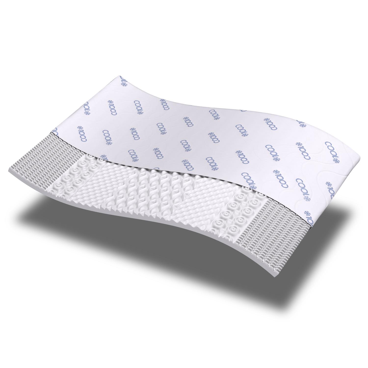 Construction and layers – CloudComfort Cool Topper 120 x 200 cm H2/H3 + Sleezzz® Cool Gel-Foam Contoured Neck Support Pillow