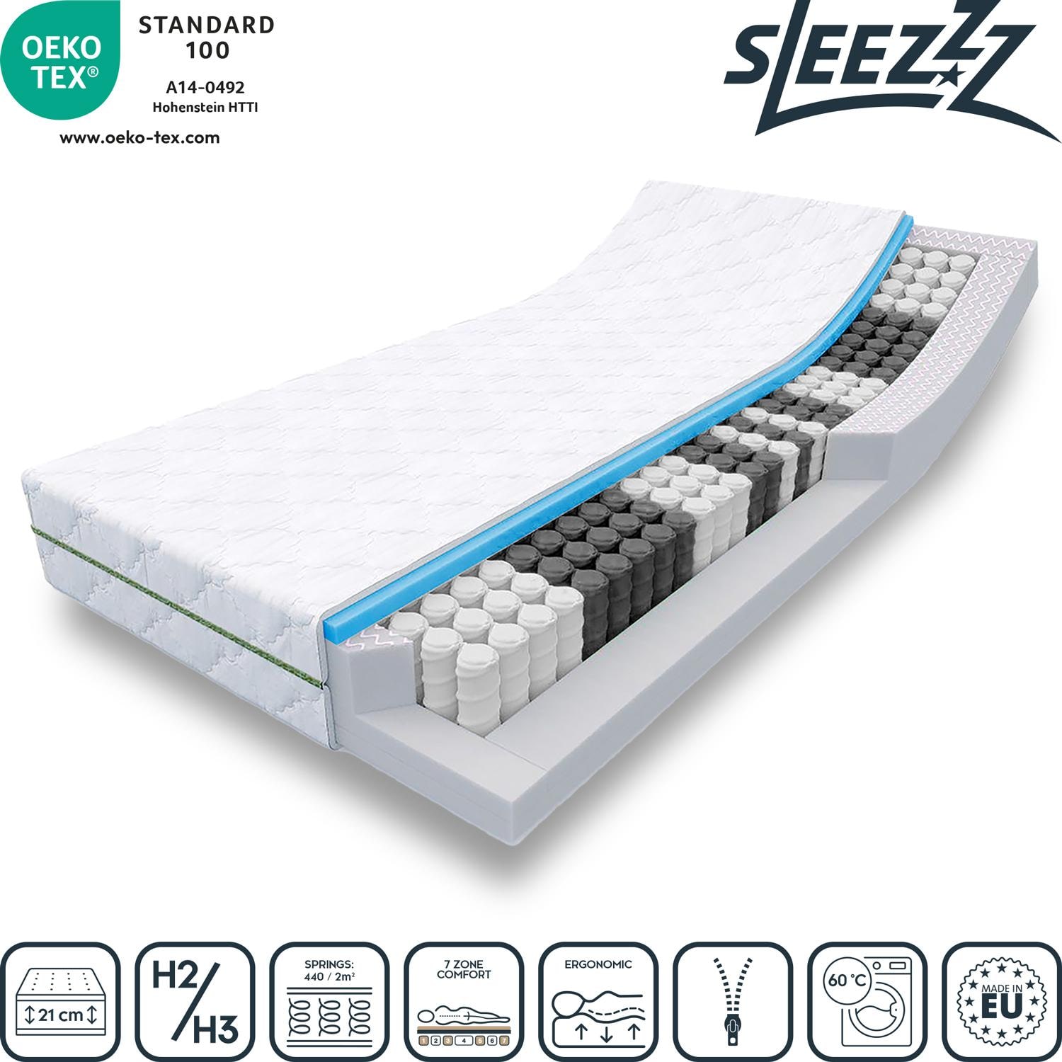 Features as icons – Sleezzz® Smart T21 pocket spring mattress 90 x 200 cm H2/H3 + mattress topper 90 x 200 cm