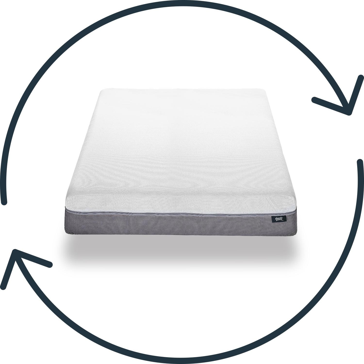 Reversible sides – Sleezzz® Premium mattress 120x200 cm
