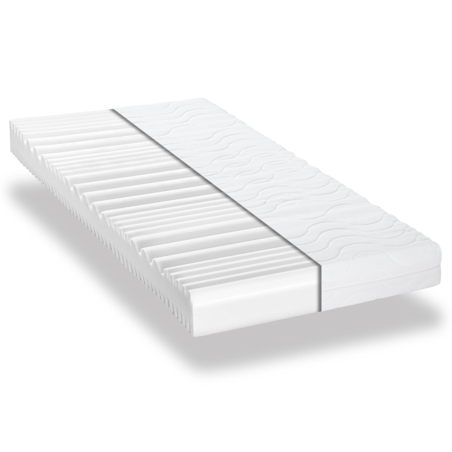 Cover in detail – CloudComfort Premium 90 x 200 cm H2/H3 + CloudComfort viscoelastic pillow 40 x 80 cm