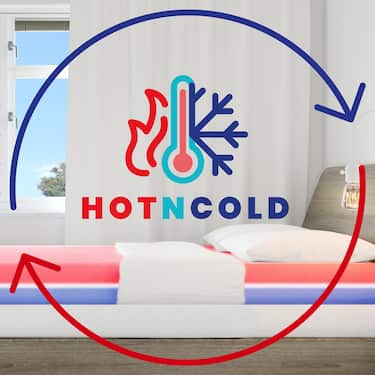 Topper de espuma fría CloudComfort Cool 200 x 200 cm H2/H3, altura 7 cm, nivel de firmeza H2/H3, topper de 7 zonas con cara de verano e invierno