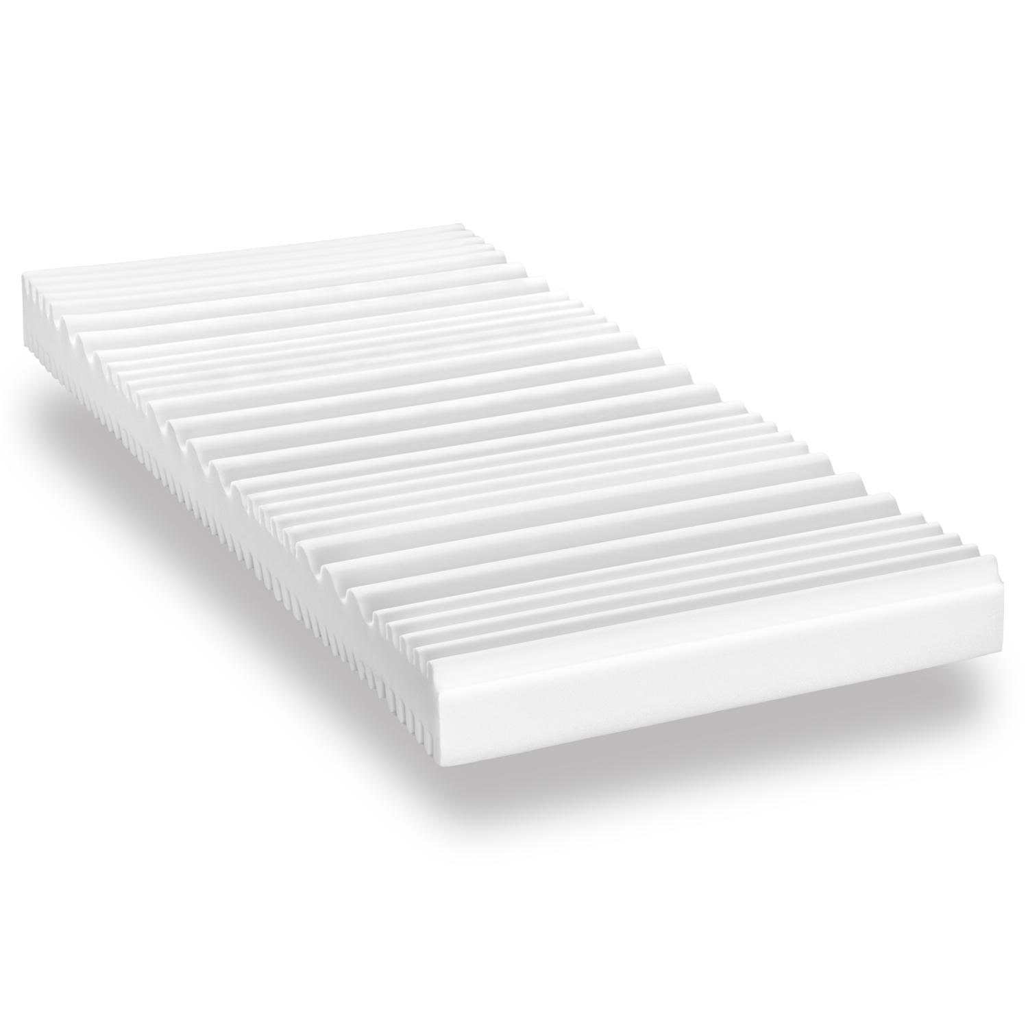 Construction and layers – CloudComfort Premium 90 x 200 cm H2/H3 + mattress topper / mattress topper 90 x 200 cm
