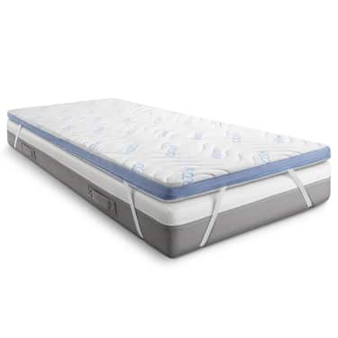 Kallskumstoppmadrass CloudComfort Cool 160 x 200 cm H2/H3, höjd 7 cm, fasthetsnivå H2/H3, 7-zons toppmadrass med sommar- och vintersida + Sleezzz® Cool kudde med kyleffekt