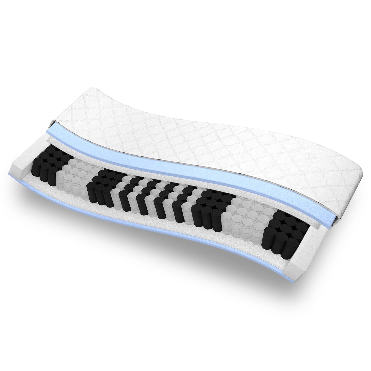 Construction and layers – Sleezzz® Smart T21 pocket spring mattress 80 x 200 cm H2/H3