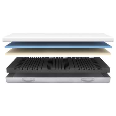 Online returnering Sleezzz Premium 100 x 200 cm, højde 20 cm, fasthedsniveau H2/H3
