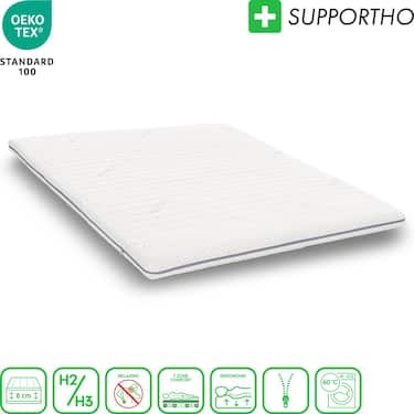 Cubierta de espuma fría Supportho Premium Topper 200 x 200 cm H3, altura 8 cm, grado de firmeza H3 con funda antibacteriana