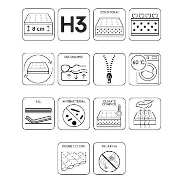 Cubierta de espuma fría Supportho Premium Topper 90 x 200 cm H3, altura 8 cm, grado de firmeza H3 con funda antibacteriana