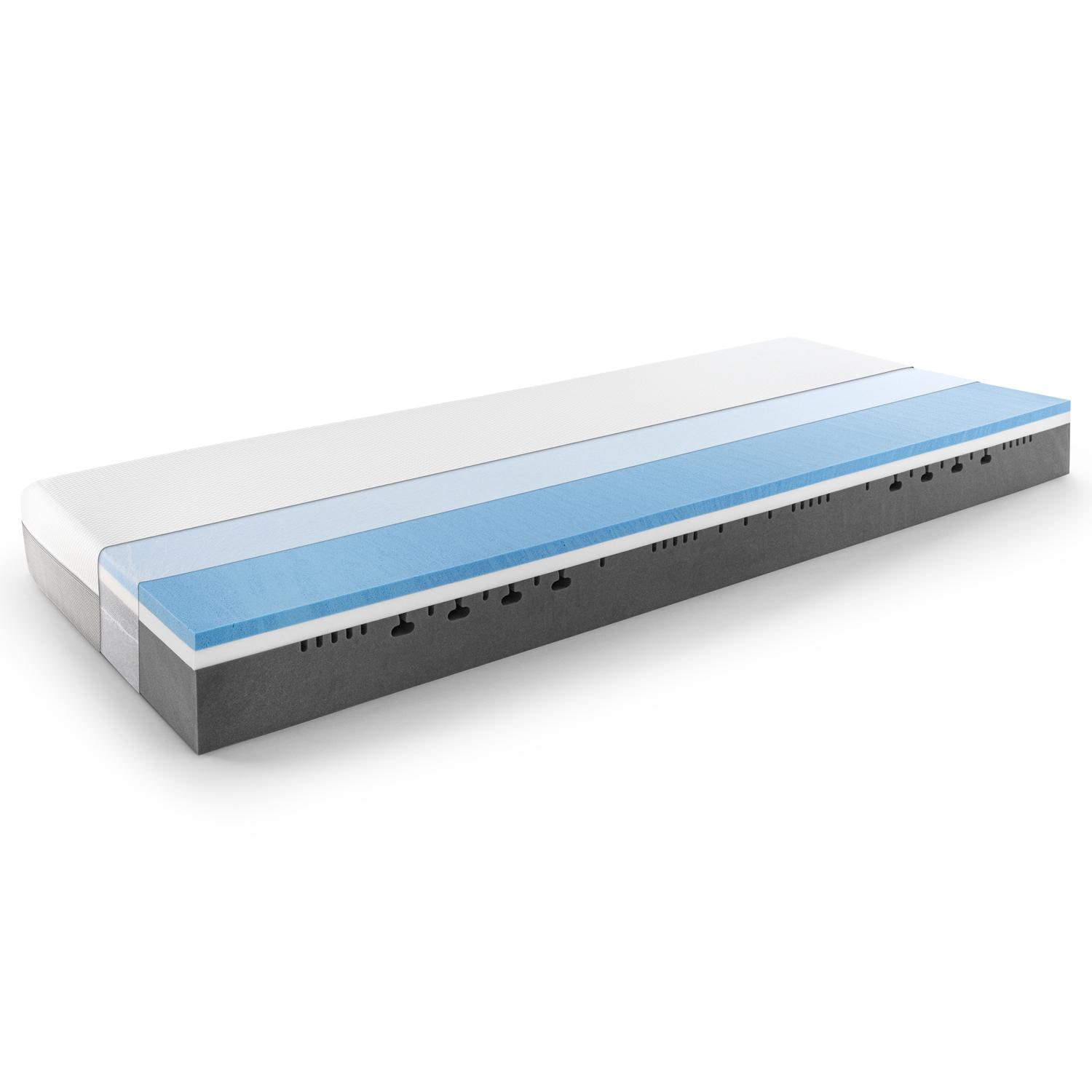 Construction and layers – Sleezzz® Premium mattress 80x200 cm