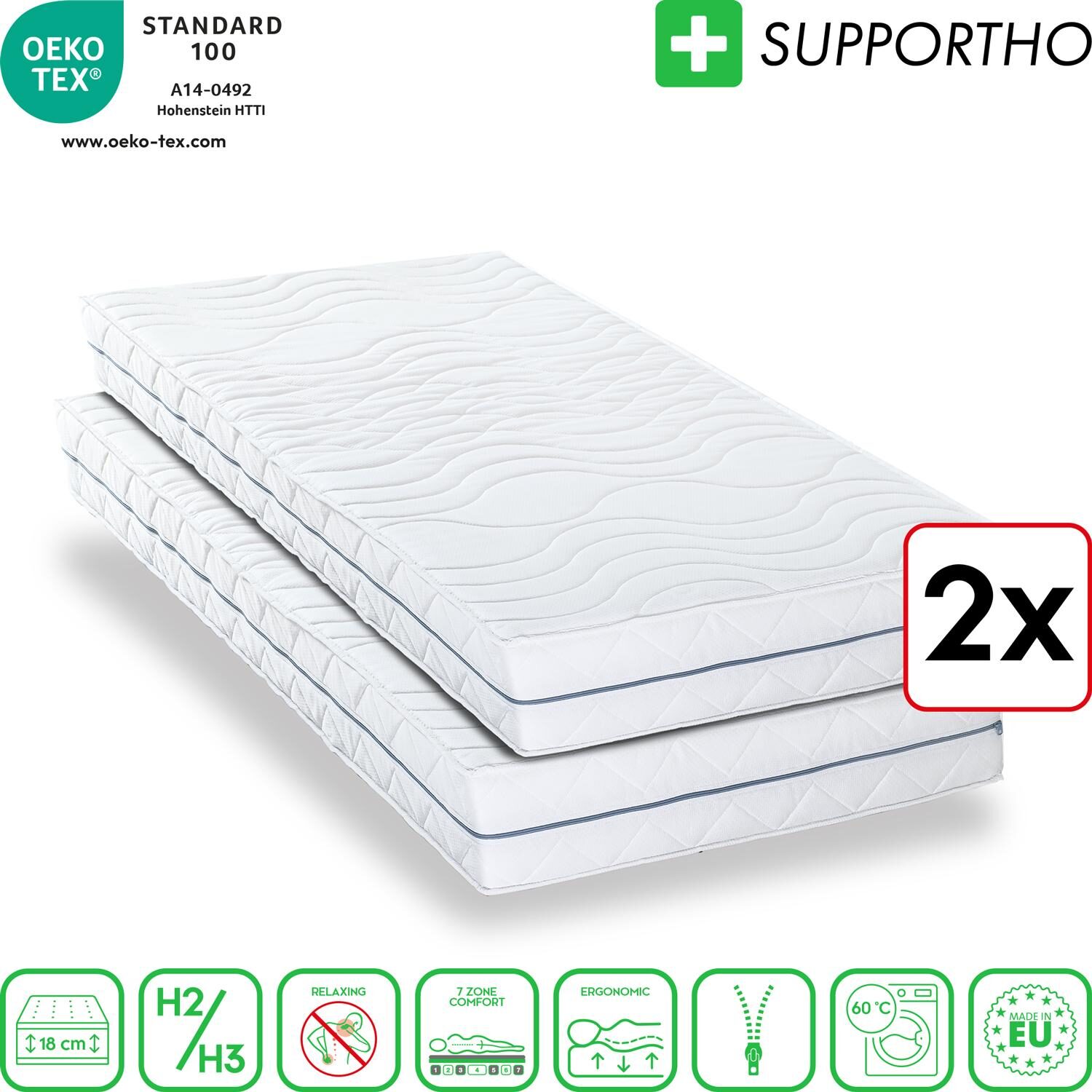 Características en iconos – Supportho Premium 80 x 200 cm H2/H3 Twin