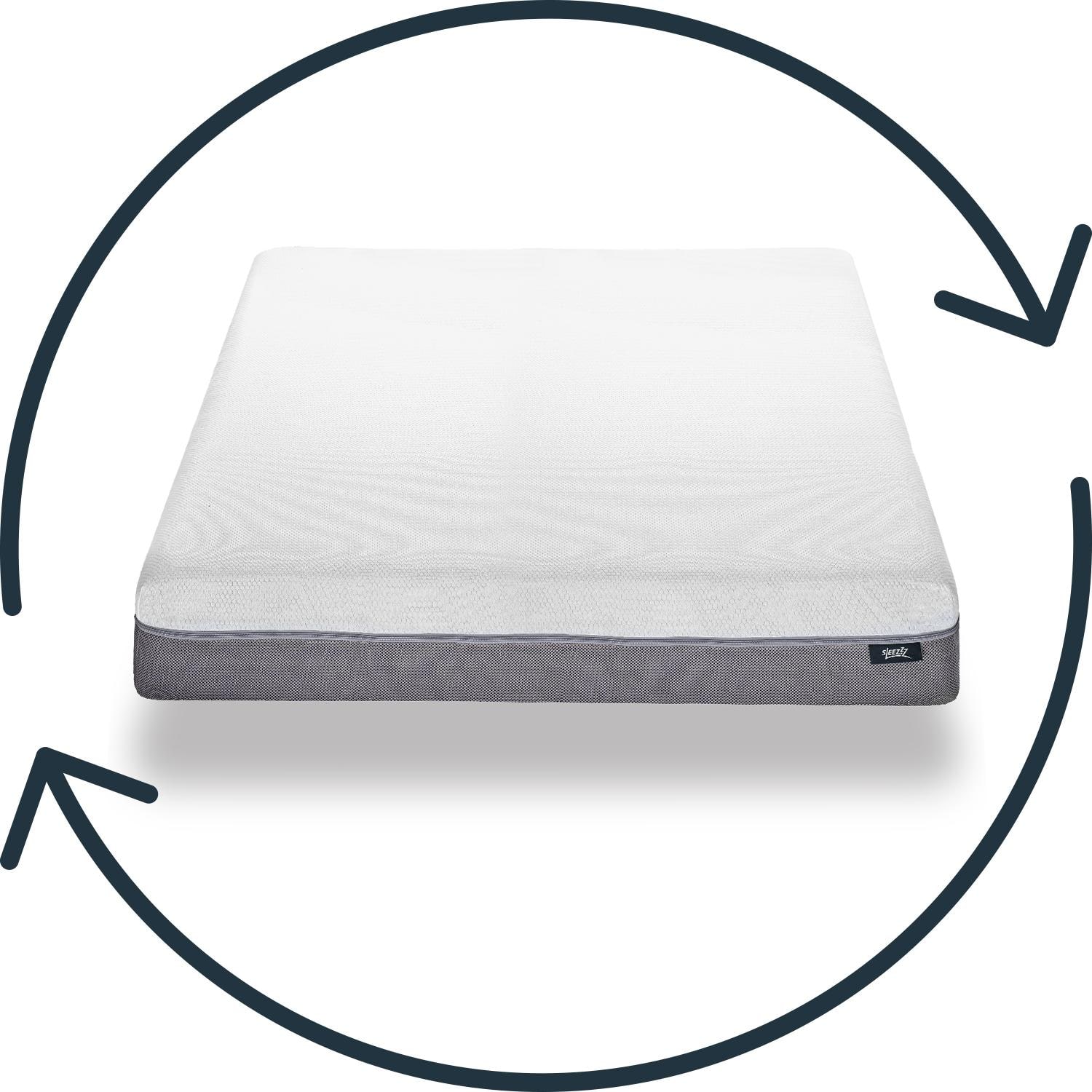 Reversible sides – Sleezzz® Premium mattress 180x200 cm