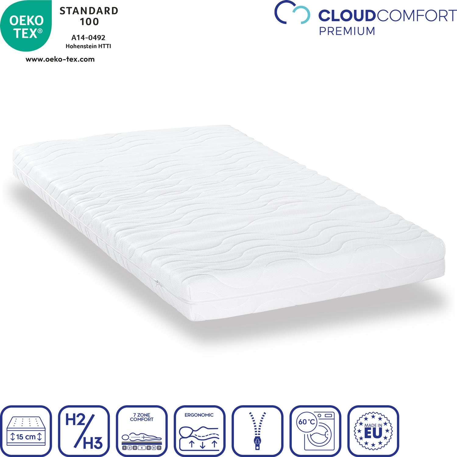 Features as icons – CloudComfort Premium 160 x 200 cm H2/H3 + Sleezzz® Smart blanket 150 x 200 cm