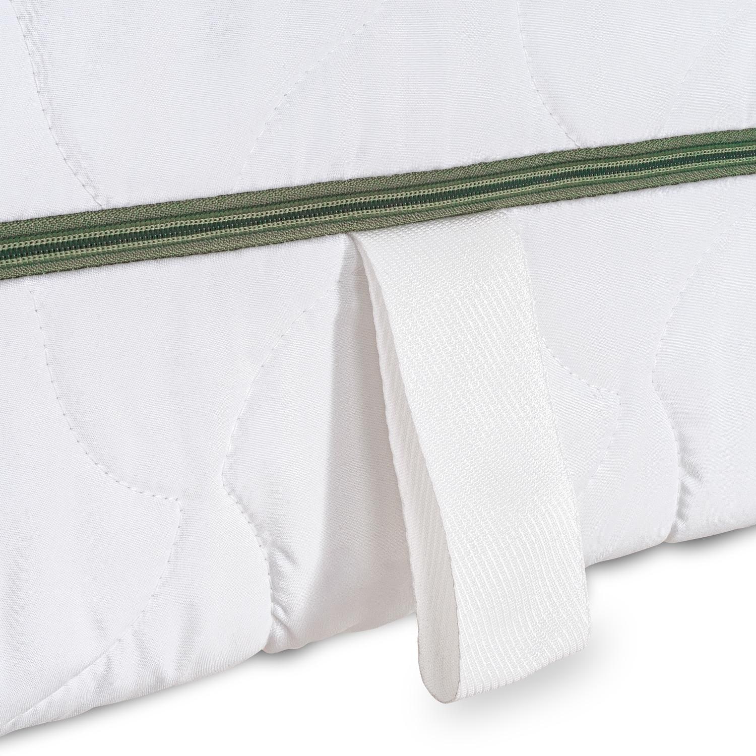 Cover in detail – Sleezzz® Smart T21 pocket spring mattress 140 x 200 cm H2/H3