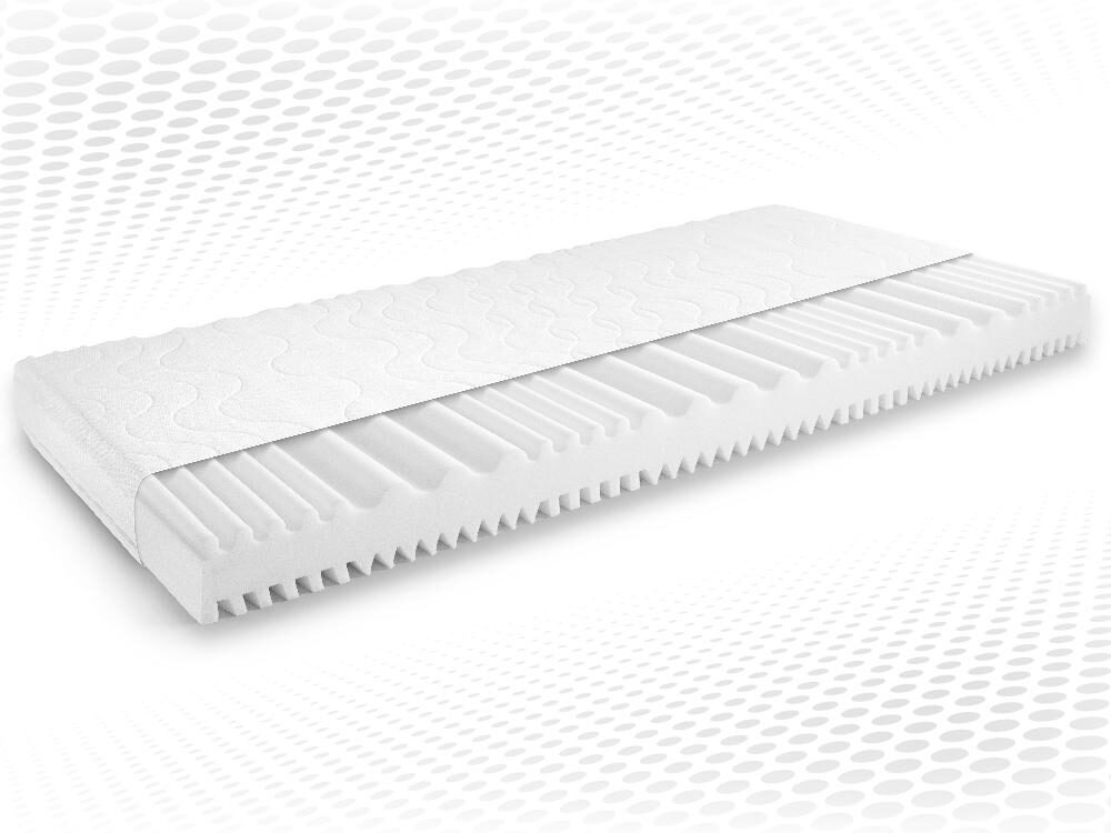 CloudComfort Premium 7-zoners kärna CloudComfort Premium 7-zoners kärna