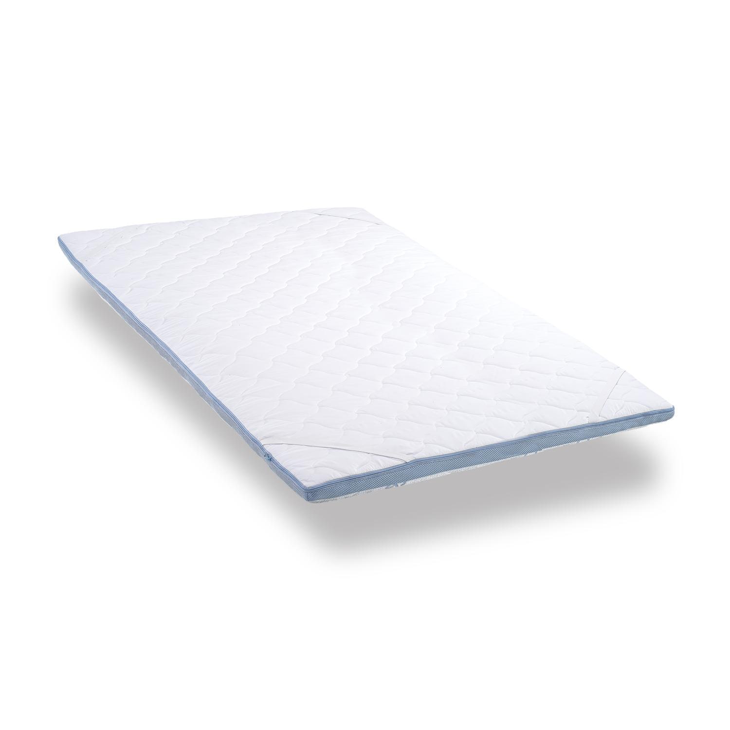 Cover in detail – CloudComfort Cool Topper 120 x 200 cm H2/H3